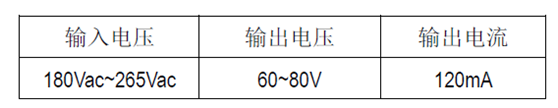 SM7315P_非隔離BUCK_LED恒流控制開(kāi)關(guān)