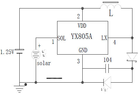 七彩LED太陽(yáng)能電池控制使能