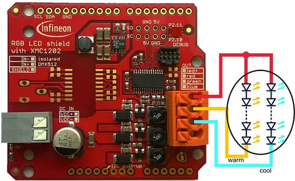 Infineon 擴展板驅(qū)動可調(diào)白光 LED 的圖片